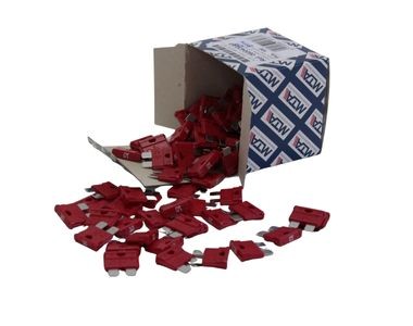 Insurance and its types